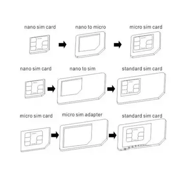 4 1 Konvertēt Nano SIM Karti, Mikro Standarta Adapteri iphone samsung 4G LTE USB Bezvadu Maršrutētāju Augstas Kvalitātes